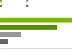 1440p